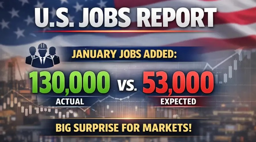 Post-Market Brief - February 12, 2026