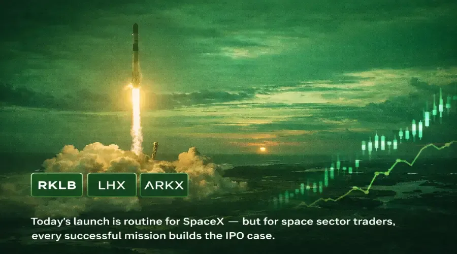 SpaceX Falcon 9 Launch Reinforces IPO Narrative as Space Stocks Stay in Focus Published: March 17, 2026 · 6:00 AM ET