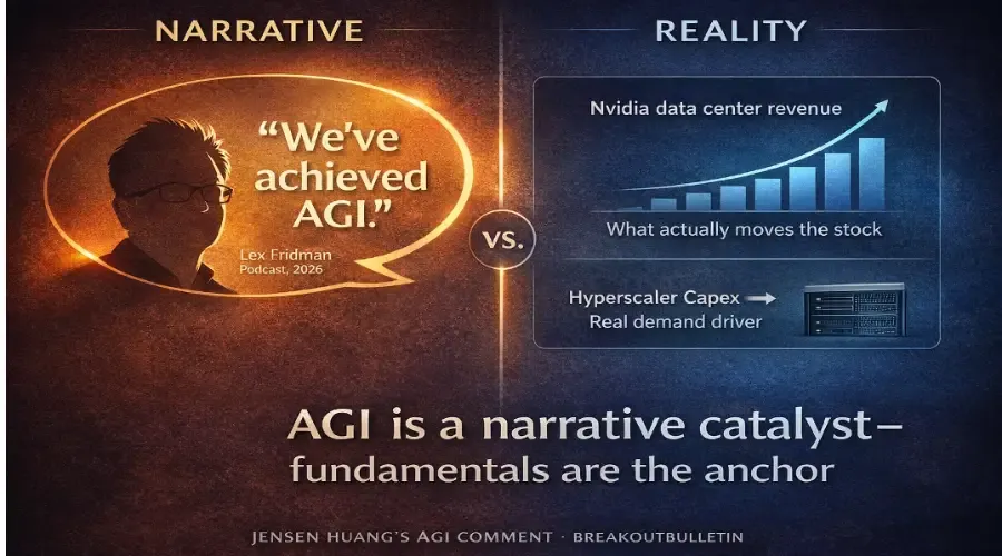 Jensen Huang’s AGI Claim: Why It’s a Market Sentiment Driver, Not a Technical Breakthrough