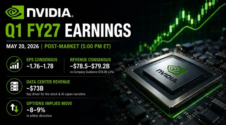 NVDA Earnings Intelligence: How a $4.6T AI Giant Face-Offs Against Elevated Yields