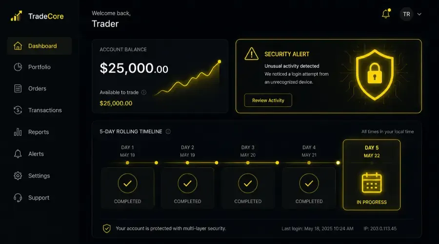 The Pattern Day Trader Rule: How to Avoid a 90-Day Account Restriction