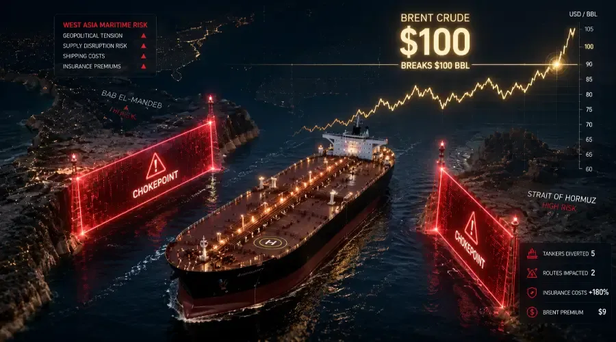 Brent Tops $100: Why the Red Sea Attack Broke the Reroute Trade
