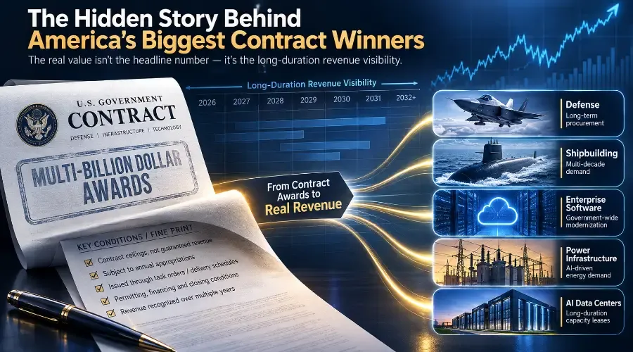 The Hidden Story Behind America's Biggest Contract Winners