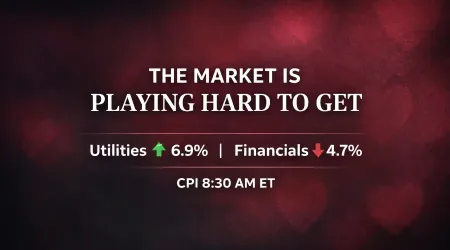The Market Is Playing Hard to Get This Valentine’s Day