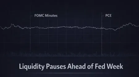 Liquidity Compression Signals Institutional Caution Ahead of Fed Catalyst Week