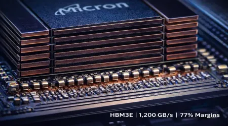 Why is Micron Technology Stock Rising Before Earnings?