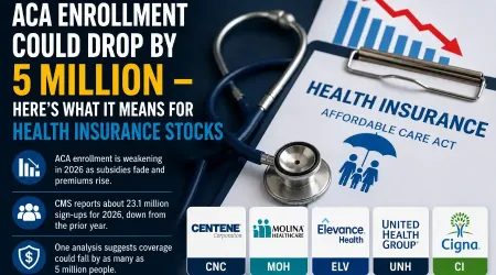 ACA Enrollment Could Drop by 5 Million – Here’s What It Means for Health Insurance Stocks