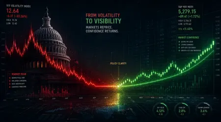 Certainty Over Identity: The VIX Compression Mechanics of a US Election