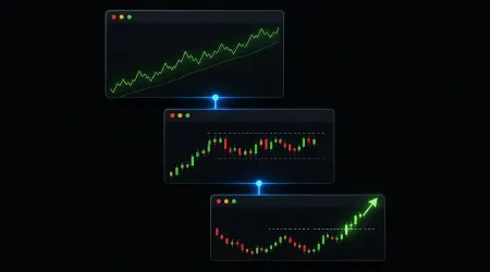 How to Run Multi-Timeframe Analysis Using AI: The 2-of-3 Alignment Rule