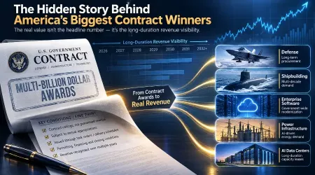 The Hidden Story Behind America's Biggest Contract Winners